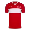 Turkey Home Soccer Jersey Retro 2008 - gojersey